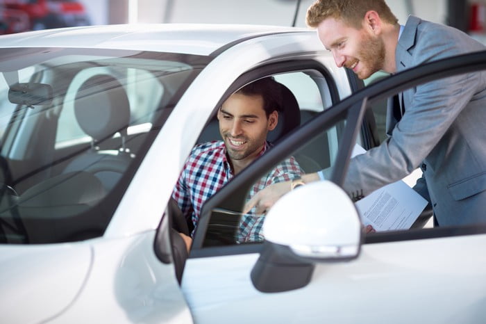 Car Loan Rates Are the Highest in a Decade. It’s a Sell Signal for Auto Stocks.