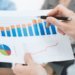 (2019-2025) Global Private Passenger Auto Insurance Market Survey Report for Top Market Research Competitors – State Farm, GEICO, Progressive