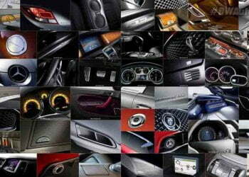 Automobile Accessories Market by Players 2025