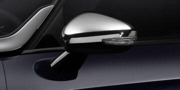 Automotive Chrome Accessories Market Indicates Notable CAGR boom at (2.Five%) via Market Players