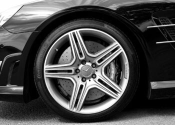 How to Pick the Right Sports Rims for Your Car